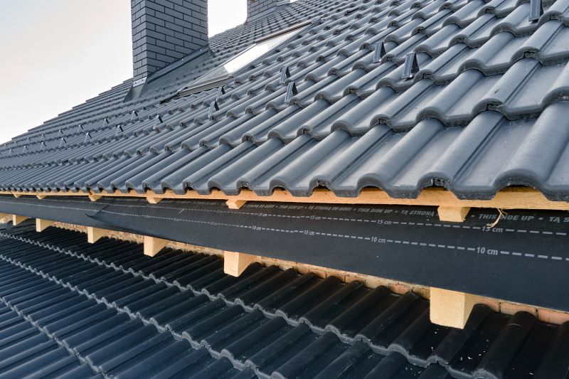High-Quality Roofing Materials